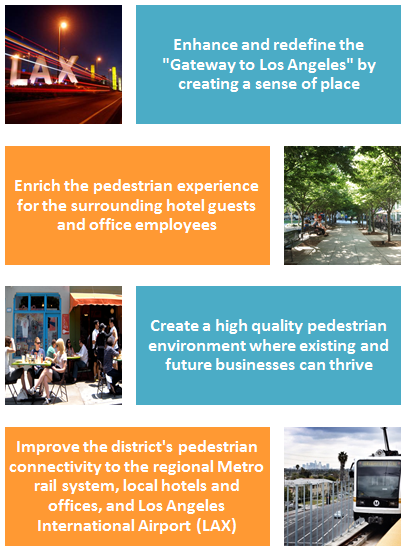 Century Corridor Streetscape Plan Project Objectives