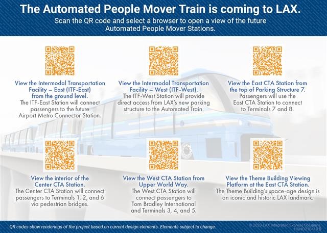 The Automated People Mover Train is coming to LAX
